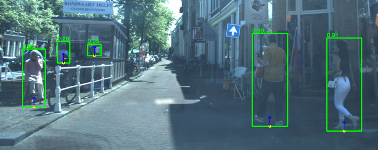 04 — 3D Localization